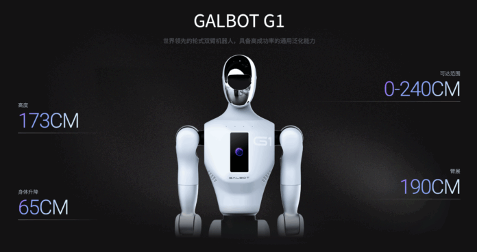 CATL invests $153 million in humanoid robot startup Galbot